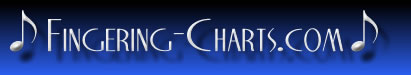 Fingering Charts for Band Instruments