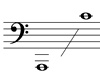 Eb Tuba Range A to C